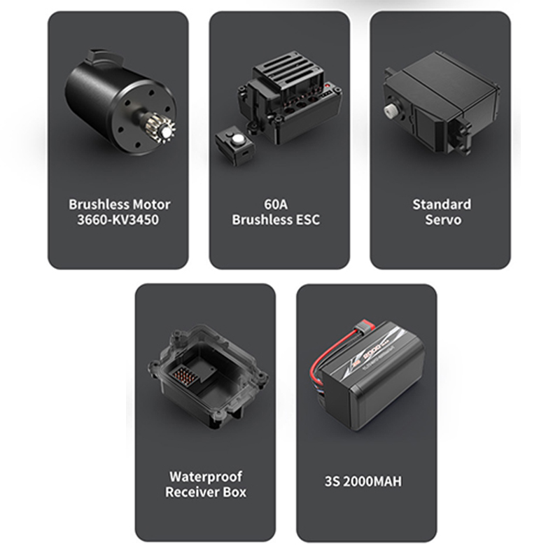 MJX Hyper Go 12212 1/12 Brushl - Brushless Motor 3650 のレビューと価格